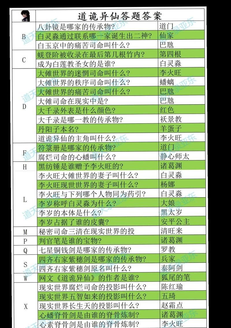 《通天录技能搭配攻略》（探索最强技能组合，解锁通天之路）