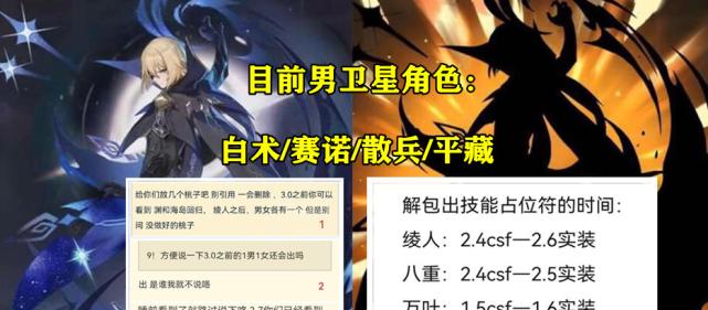 《以赛诺技能机制详解攻略》（揭秘以赛诺技能机制的玩法与策略！）