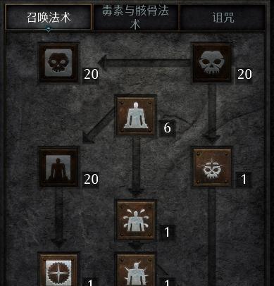 《暗黑死灵3技能详解攻略》（掌握技能，成为无敌之王！）