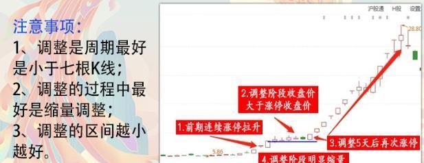 天下2技能领悟攻略（技能领悟的关键要素及培养策略｜天下2攻略）