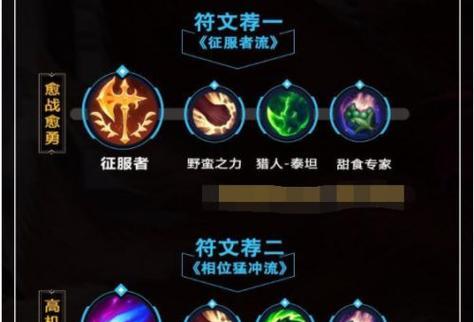 探索联盟上路出装思路攻略（揭秘联盟上路出装的玩法技巧，带你成为顶级上单选手！）