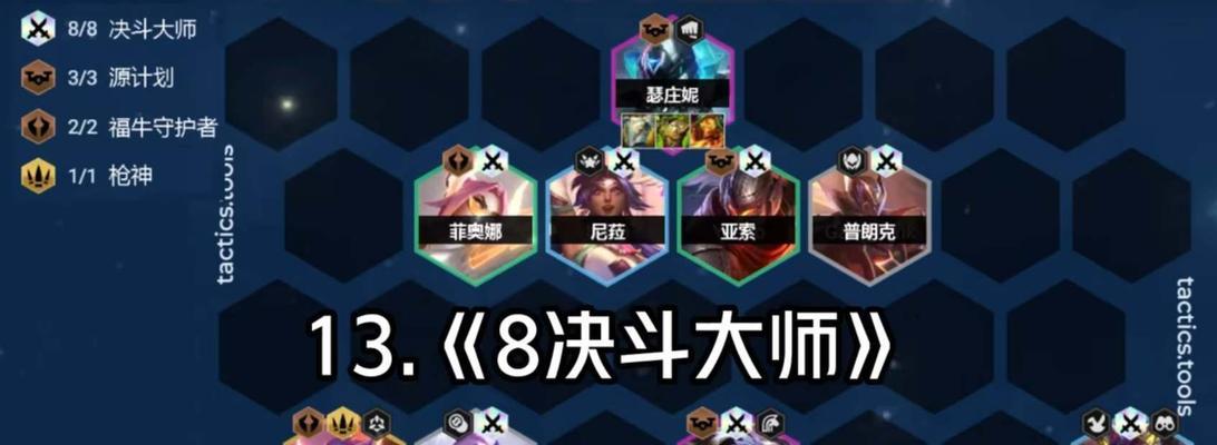 云顶挑战阵容出装攻略（掌握关键战术，云顶最强阵容出装攻略大揭秘！）