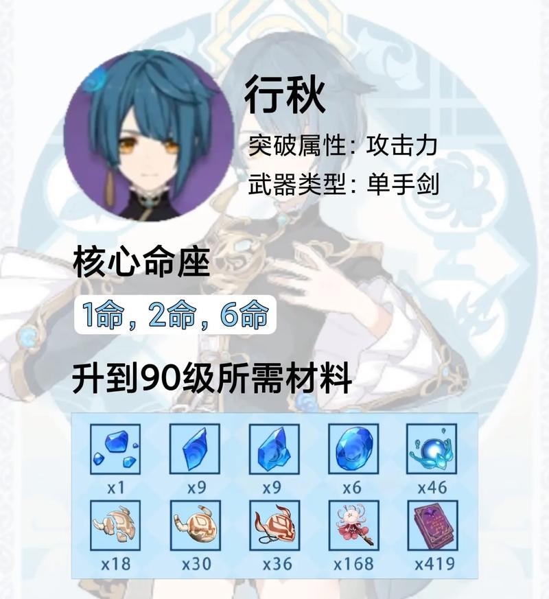 探寻行秋（一起来揭开行秋的神秘面纱，掌握获取技巧！）