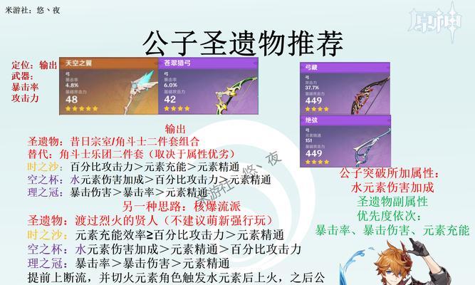 原神前期度过攻略（赢得战斗与解谜的关键技巧与策略）