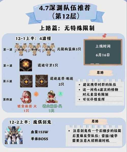 原神深渊100级攻略（深入解析原神深渊100级，带你掌握攻略要点）