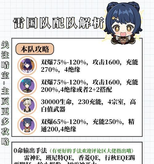 《原神手游94攻略大全》（掌握攻略，玩转原神世界！）