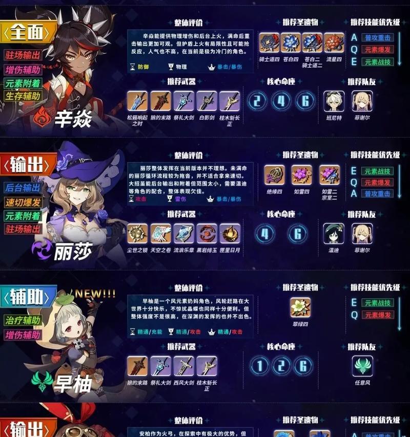 原神T新手攻略（解锁原神T世界的秘密，迎接新手的挑战和成长）