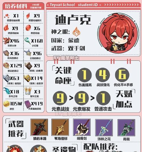 原神攻略（打造最强角色，揭秘游戏技巧，带你玩转原神）